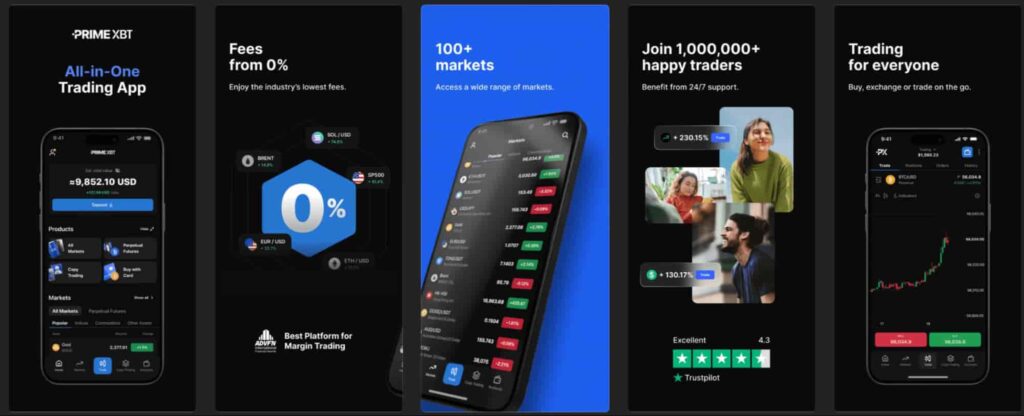 Trading Strategies and Benefits of PrimeXBT Forex