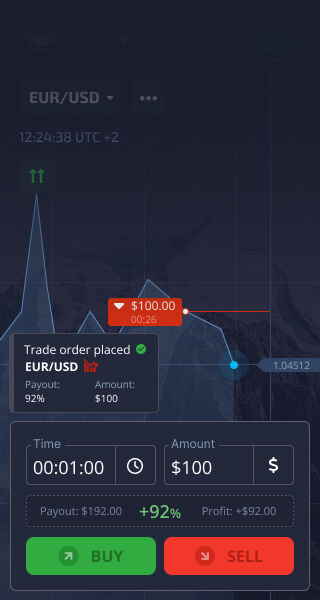 Покет Оптион Как торговать и зарабатывать на платформе